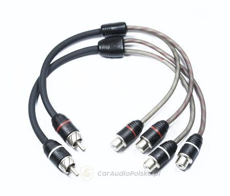 FOUR Y-rozdzielacz 1M-2F STAGE2 4-800258