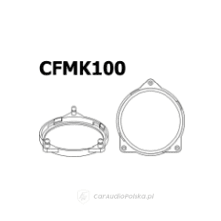 Helix CFMK100 MB.1