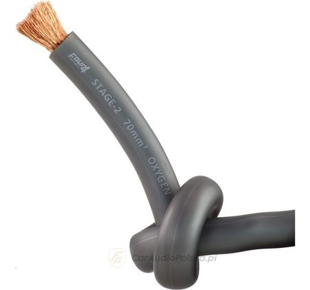 FOUR STAGE2 70mm2 OFC Kabel zasilający SZARY  4-800221