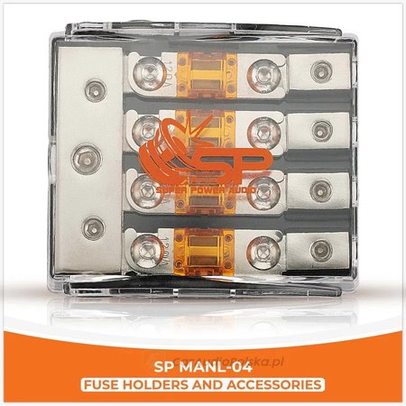 SP MANL 04 Wej. 1x53 mm²+2×21 mm² Wyj. 4×8 mm²
