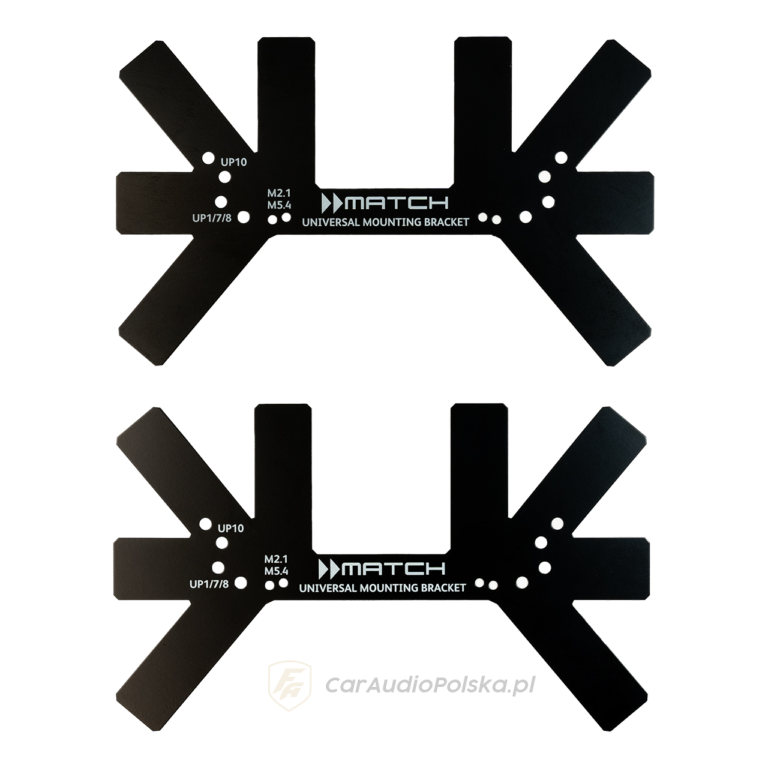 MATCH UMB.1 – Uniwersalne uchwyty montażowe do wzmacniaczy