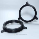 DYSTANS DS-PG-RN01 RENAULT MEGANE 3 165/26